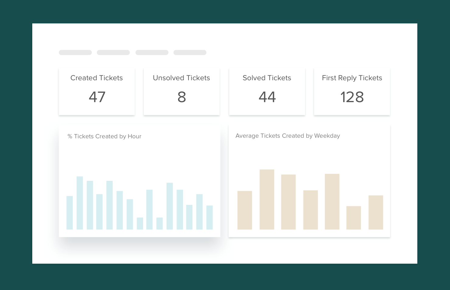 Zendesk