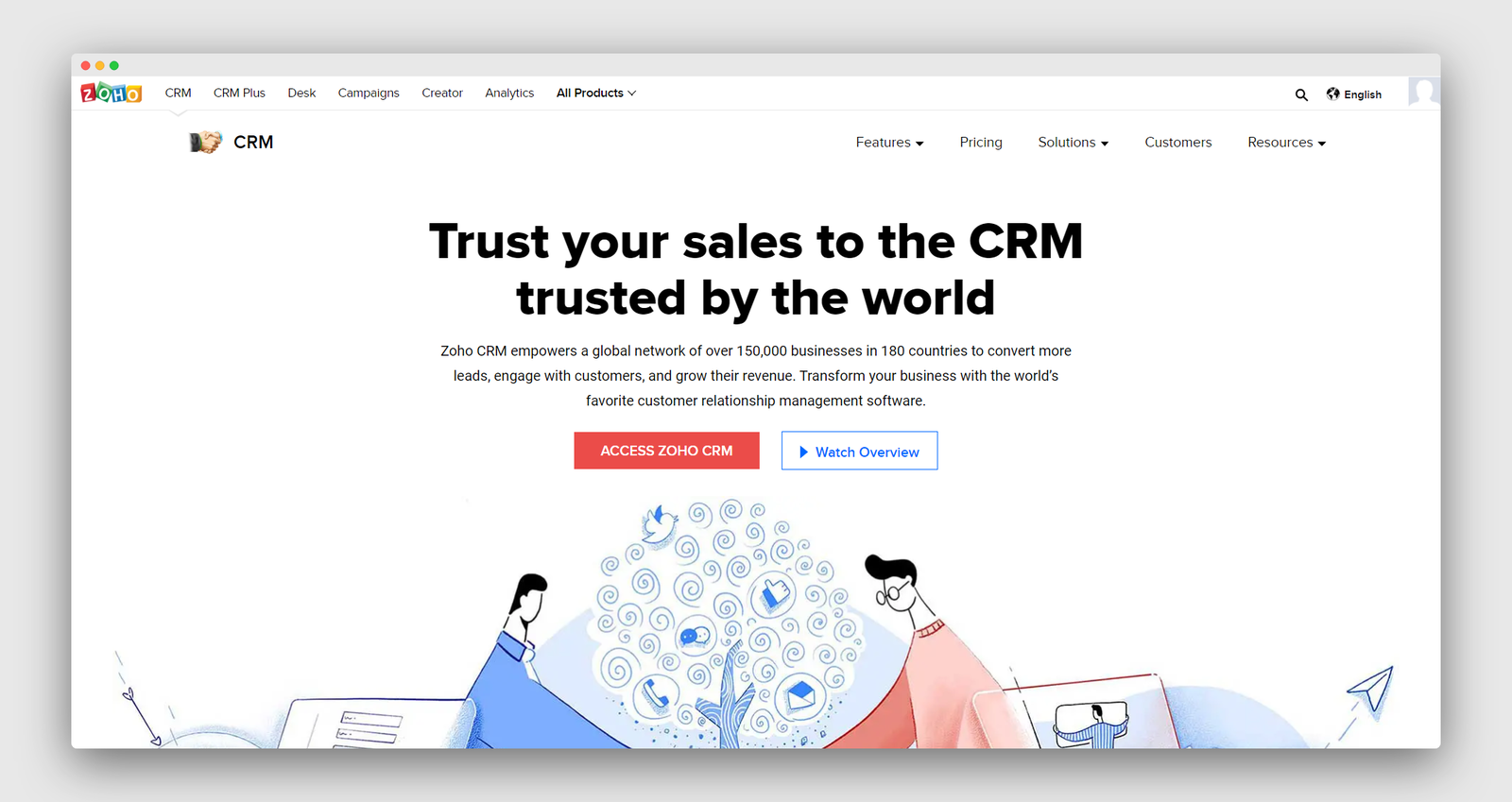 Zoho CRM